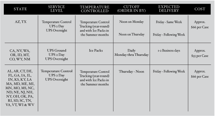 ShipSchedule